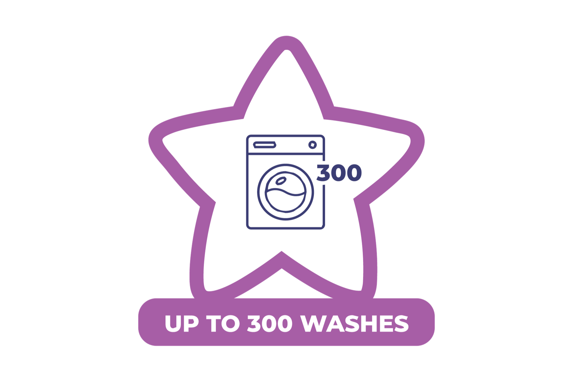 potty training bed sheets - Up to 300 washes
