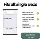Graphic showing that the white bamboo waterproof mattress protector fits all single beds
