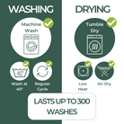 Washing and drying instructions with icons and text on a green and white background
