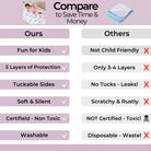 Comparison chart between 'Ours' and 'Others' with checkmarks and red X's indicating differences.