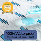 Blue liquid being poured on top of the lightening bold waterproof mattress protector, showcasing the absorbency.