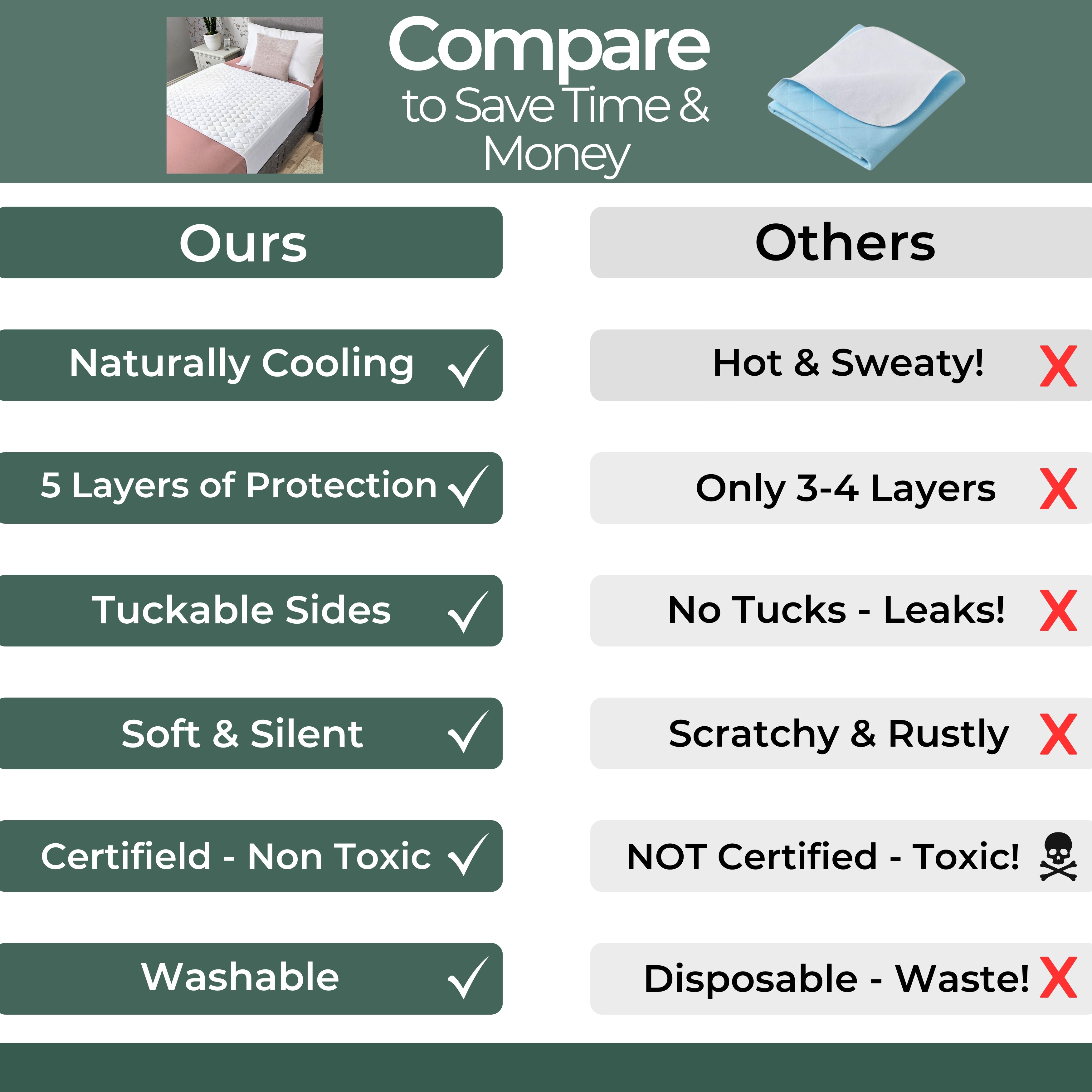 Comparison chart between 'Ours' and 'Others' with checkmarks and red X's indicating differences.