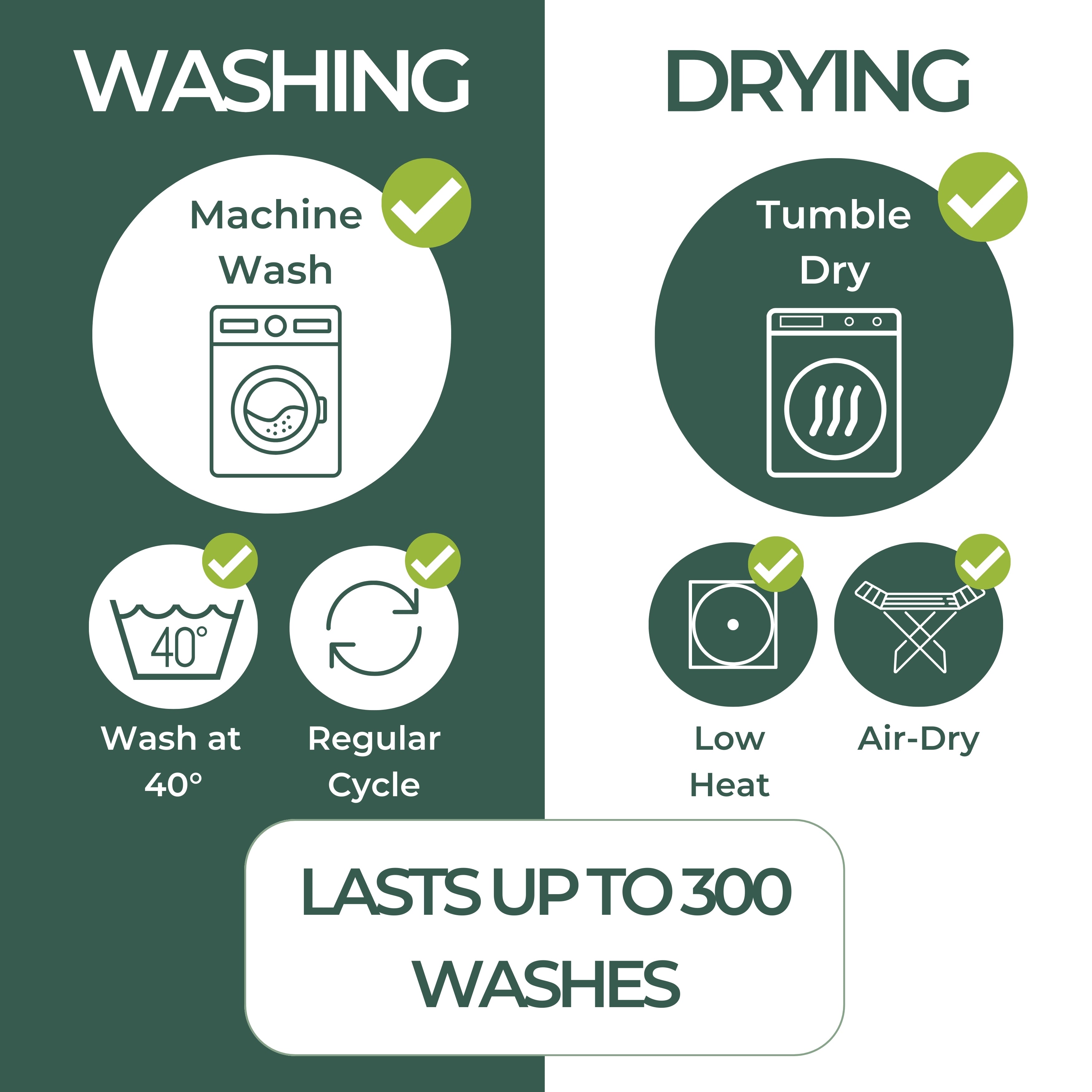 Washing and drying instructions with icons and text on a green and white background