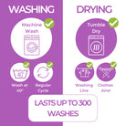Washing and drying instructions with icons and text on a purple and white background