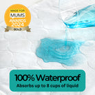 Blue liquid being poured onto the white waterproof mattress protector to showcase the absorbency