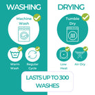 Washing and drying instructions with icons and text on a green and white background
