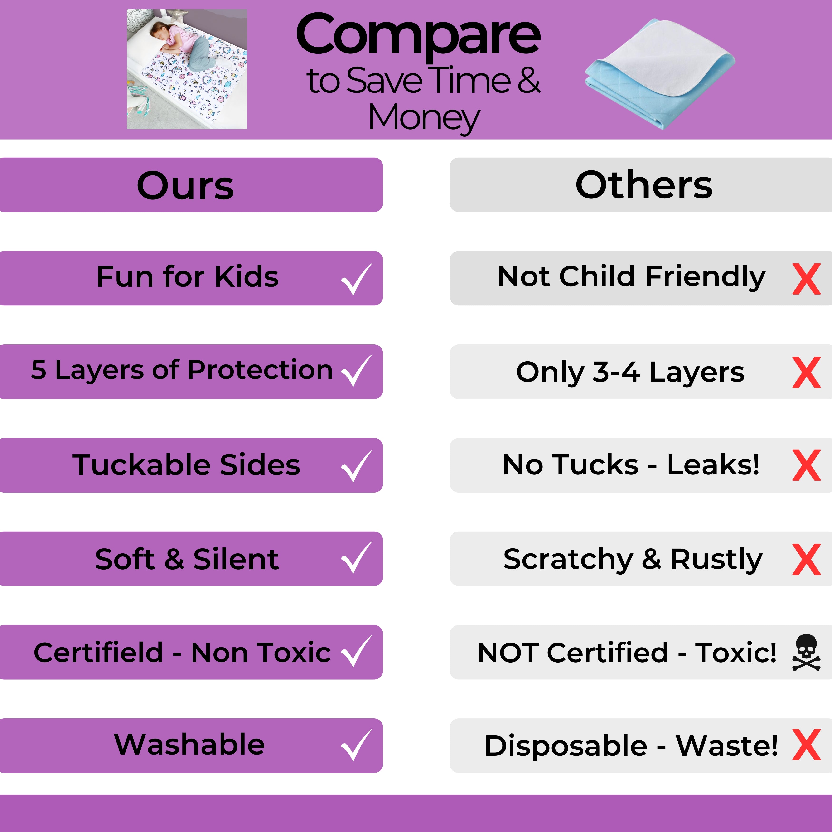 Comparison chart between 'Ours' and 'Others' products with purple background