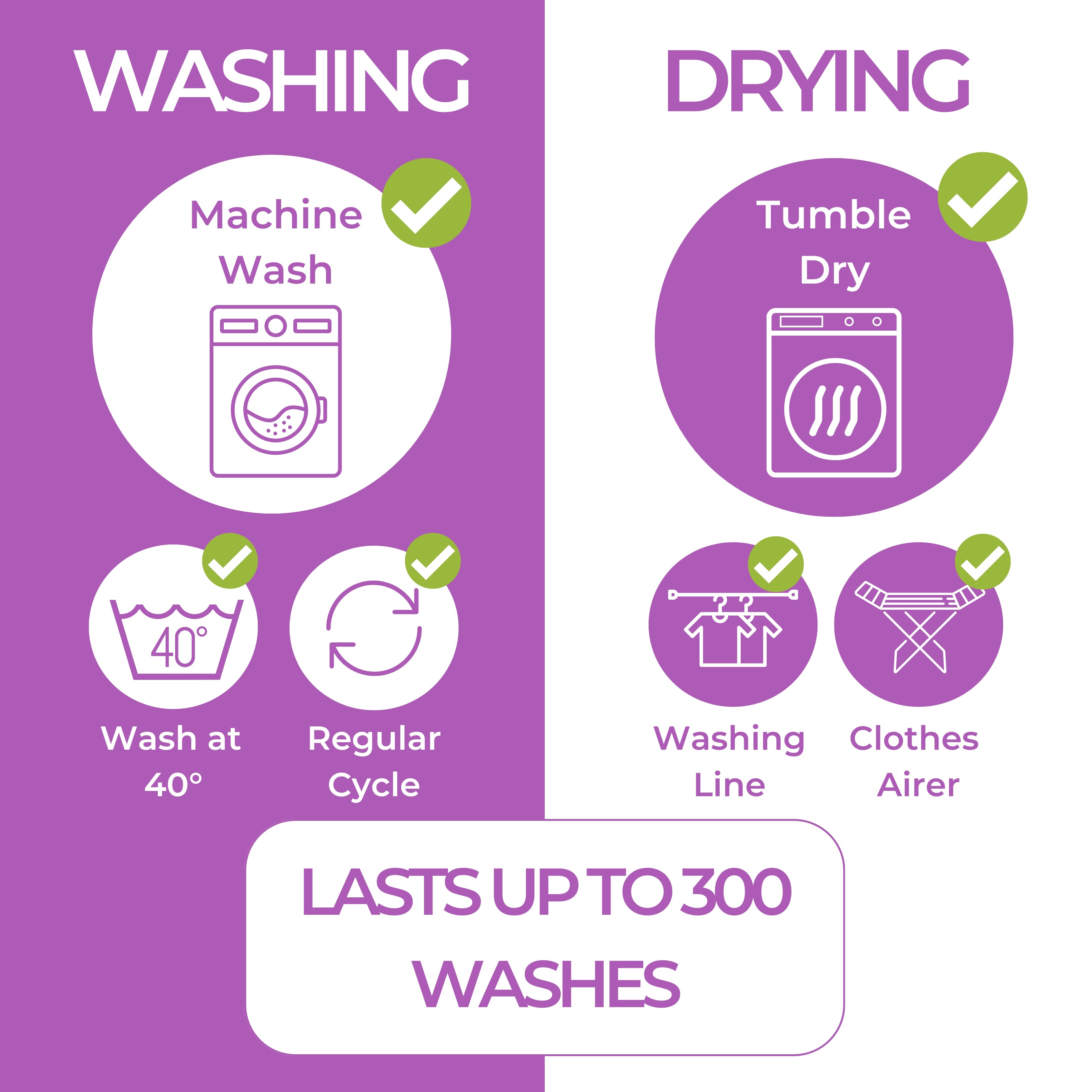 Washing and drying instructions with icons and text on a purple and white background