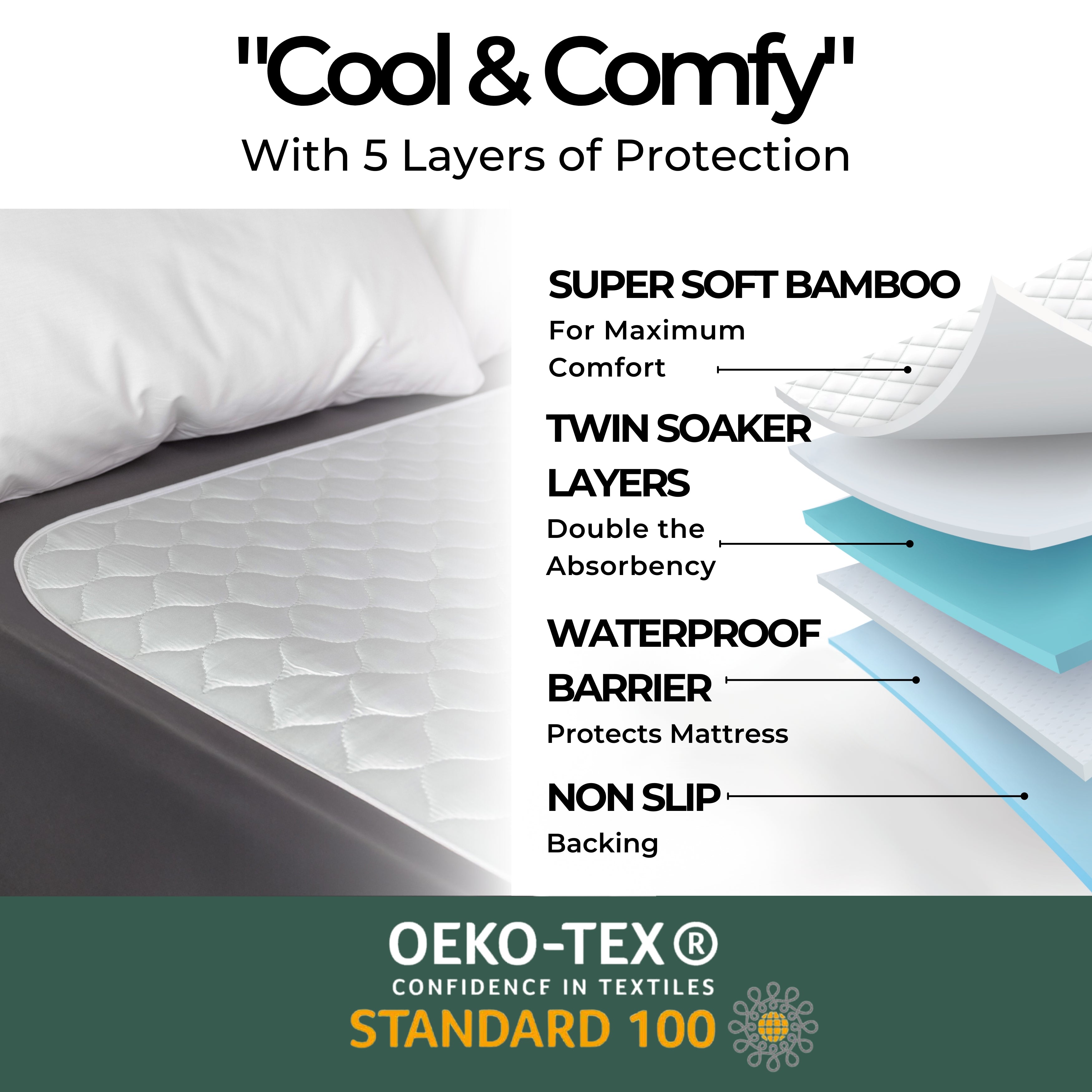 Organic bamboo 2-Way Fit Incontinence Pad with layers of protection and Oeko-Tex certification on a white background