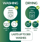 Washing and drying instructions with icons and text on a green and white background