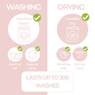Washing and drying instructions with icons and text on a pink and white background