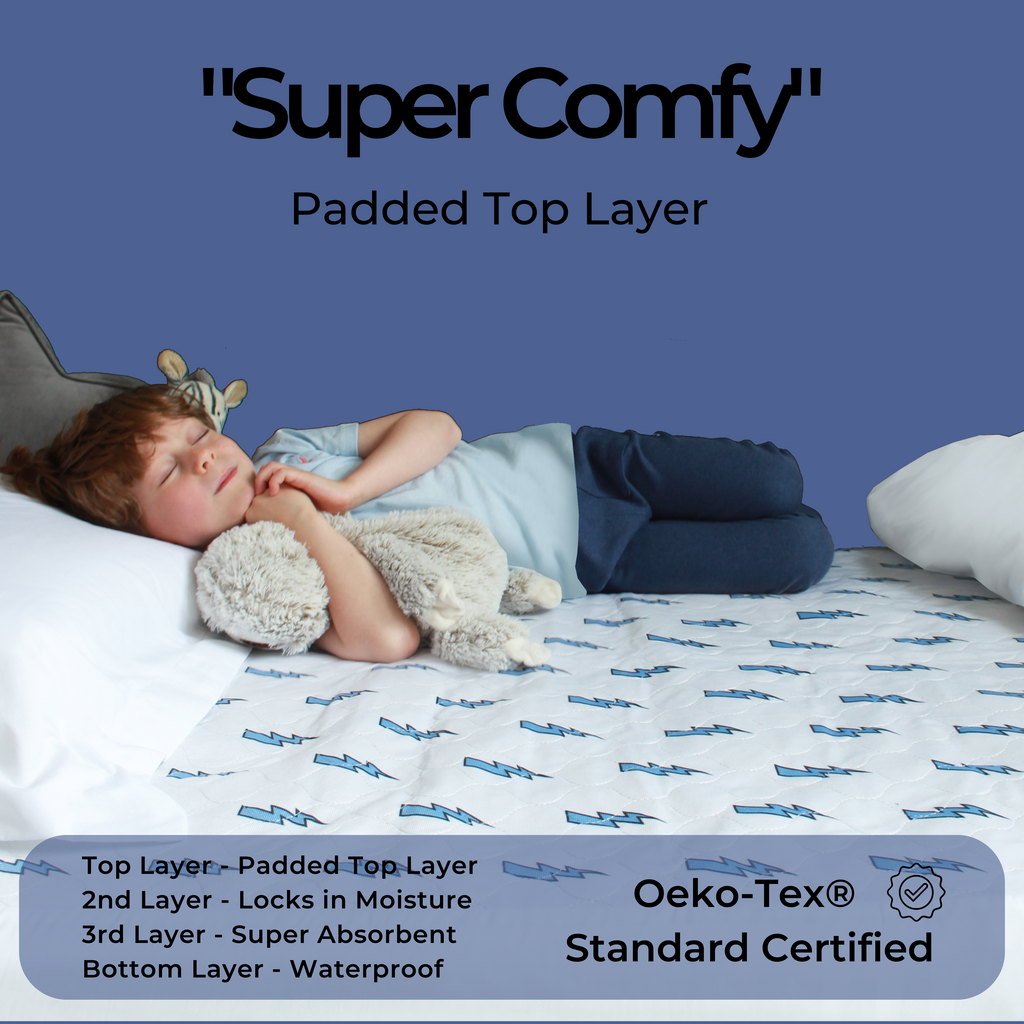 thumbnail image 2 of Lynmark Kids 2 X Potty Training Bed Pads For Waterproof Protection - Bed Protector For Potty Training & Bedwetting Toddlers & Children, Absolute 2 of 12