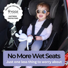 Child in a car seat using the protector with a rabbit toy, surrounded by text about the car protector and a brand logo.