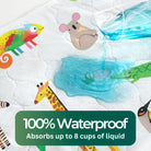 Waterproof mat with cartoon animals and water being poured, featuring text about absorption capacity.